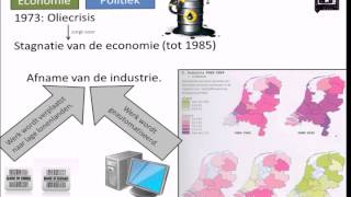 10.3OUDE VIDEO