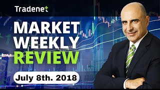 Swing Trading Weekly Review - July 8th.