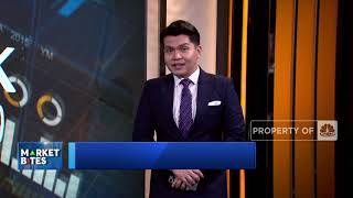 Pendapatan Telkom Tumbuh 3,6% Hingga Pemesanan Saham Baba Rafi