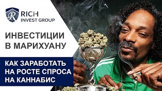 Инвестиции в Марихуану / Как заработать на росте спроса на Каннабис? / Акции Tilray, Aurora и ETF
