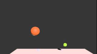 TM1 Bouncing Ball - Indhira Krishanti -1801418534 (DKV 2)