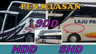 Yang Masih Berantem Bedain SHD-HDD-SDD, Lihat Ini...!!!!