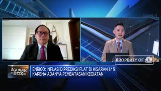 UOB Indonesia: Demand Lemah, Inflasi Maret Diproyeksi 1,4% (mtm)