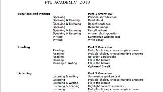 PTE 2018 Instant Score Boosting Tip for 79+