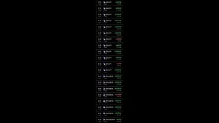 สอนเทรด IQ OPTION EP.4 เทคนิคเทรดตาม สีแท่งเทียน