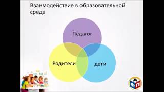 Вебинар «Моделирование образовательной среды для детей раннего возраста (алгоритм для педагога)»