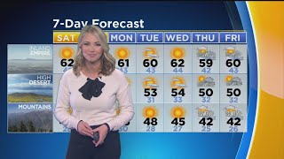 Evelyn's Forecast (Jan. 10)