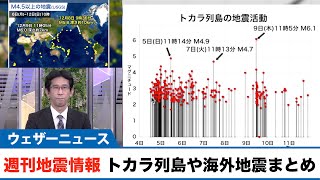 週刊地震情報（2021.12.12）① ／ トカラ列島群発地震や海外地震の傾向
