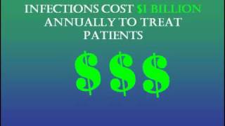 Infection Control: Hand Hygiene