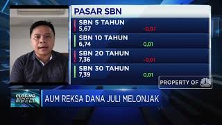AUM Melonjak, Industri Reksa Dana Resmi Recovery?