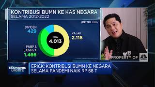 Erick Thohir Ungkap Ada Ancaman Bisnis BUMN di 2023, Apa Itu?