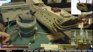 латунирование пушек   coated brass cannons