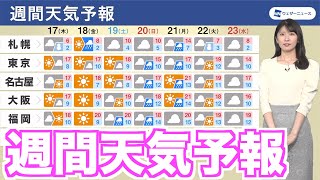 【週間天気予報】週末は天気下り坂 週明けにかけて太平洋側中心に強雨のおそれも
