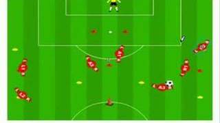 Soccer Coaching | Football Training Drills | Part 1 of 2