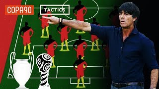 How Germany's Tactics Transformed Them Into A Powerhouse | Copa 90 & Top Eleven