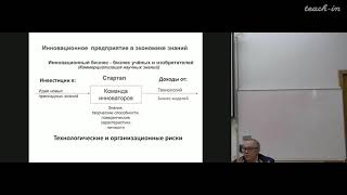 Перехватов В.В.- Инновационный бизнес - 7. Предприятие инновационного бизнеса