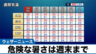 危険な暑さは週末まで 来週は暑さ少しやわらぐ