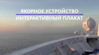 Презентация интерактивного плаката «Якорное устройство»