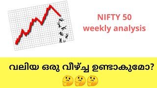 nifty ready for big correction? | nifty weekly analysis