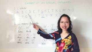Bài 1: Luyện phát âm tiếng Pháp