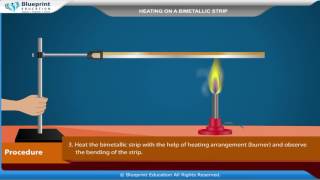 Heating a Bimetallic Strip