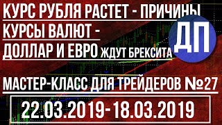 Курс рубля растет - причины Курсы валют - Доллар и Евро ждут Брексита