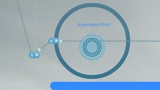 12. Prezi: Инструмент Рамки (Frame) в Prezi