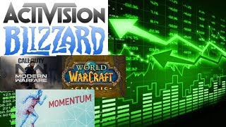 + ACTIVISION BLIZZARD Stock + New Momentum +5,50 % +