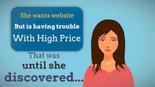 WebsiteBuilder.com Reviews 2016 | Is It The Best Website Builder?