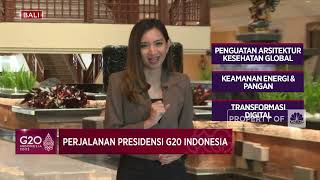 Perjalanan Presidensi G20 Indonesia
