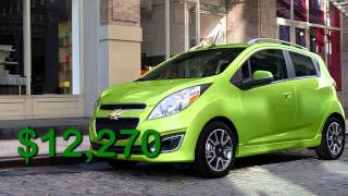 Four cheapest cars in America: Versa vs Spark vs Mirage vs ForTwo
