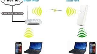 cara setting TP LINK TL WA 7210N SEBAGAI AP CLIENT ROUTER