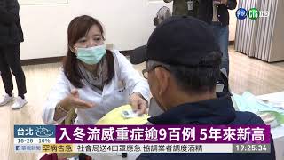 武漢肺炎潛伏期24天? 醫師:機率低 | 華視新聞 20200211