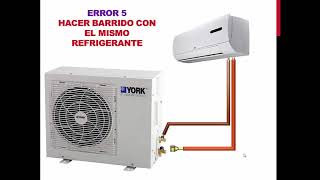LOS 13 ERRORES MAS COMUNES EN EL MONTAJE DE EQUIPOS DE AIRE ACONDICIONADO TIPO MINISPLIT
