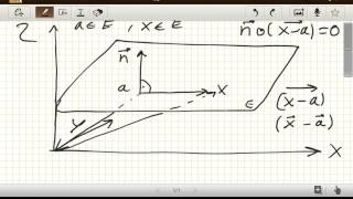 Hesseform und Hessesche Normalenform der Ebene (Analytische Geometrie)