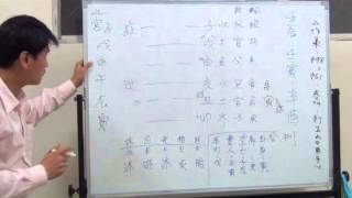 2011魏宏卿卜卦教學06