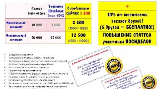 Тренинг Я-Консультант 1С (он-лайн). Внедрение 1С