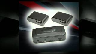 Laser Gun Detector