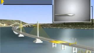 Ponte de Laguna - Cabeçuda - Video atual (08/2012) mostra como vai ser o canteiro de obras da ponte