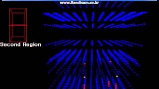 HTM cortical learning algorithm implementation