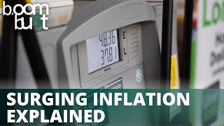 Impact of Surging Inflation Explained
