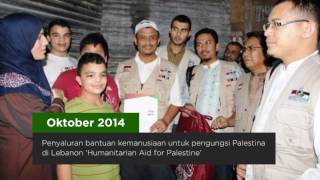 11 Tahun KNRP Menyalurkan Bantuan Indonesia untuk Palestina
