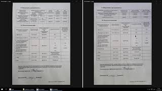 Лабораторные исследования самогона после углевания