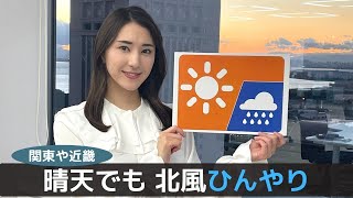 お天気キャスター解説 あす 10月21日(木)の天気