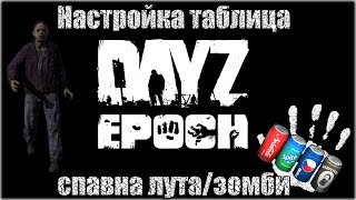 Настройка таблицы спавна лута/зомби в Dayz Epoch!