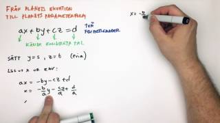 Från planets ekvation till planets parameterform