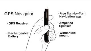 GPS navigation for iPod touch