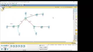 How to delete RIP from a router by M usman nasir