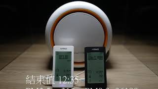 台灣胖胖瓶.vs.韓國小漢堡