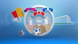 «Дополнительные каналы» Триколор ТВ
